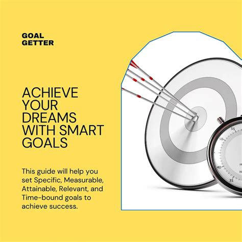 Image result for Develop Smart Goals