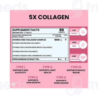 Carbamide Forte Multi Collagen Complex Tablet 90 - Uses, Side Effects ...