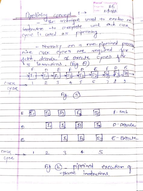 Image result for Microprocessor Chapter 2 PDF Notes