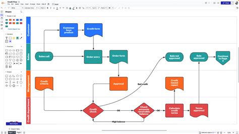 Image result for Org Chart Software