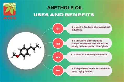 Anethole Oil USP Manufacturers: AOS Products Pvt Ltd
