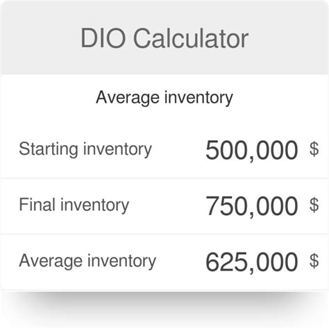 Image result for Inv Days