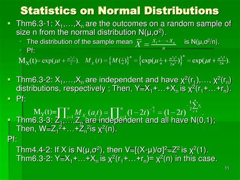 Sampling Distribution Examples 的图像结果