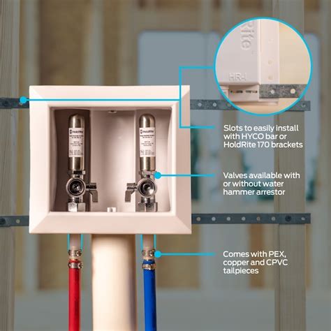 HoldRite No valve Washing machine Outlet Box in the Appliance Outlet ...