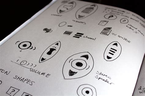 Image result for Remote Button