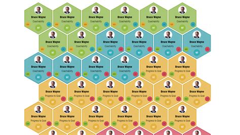 Image result for JavaScript Hexagon Grid