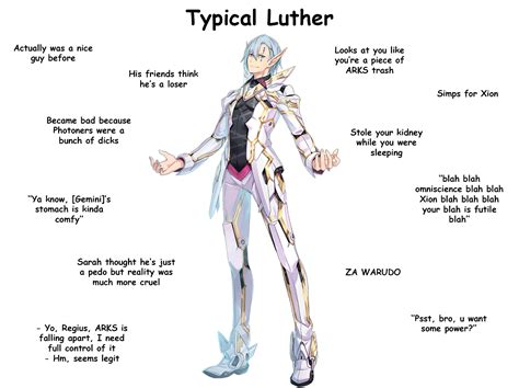Image result for PSO2 Luther