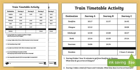 Scotland Train Timetable Differentiated Worksheets
