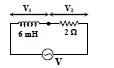 You are given many resistances, capacitors and inductors. These are ...