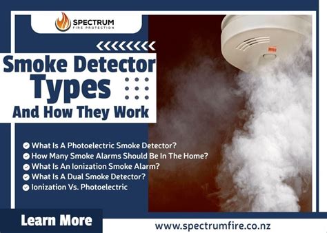 Image result for Types of Fire Detectors