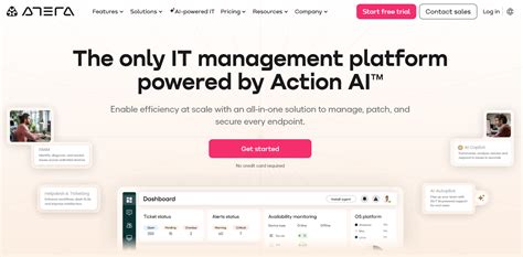 Image result for Performance Monitoring Software