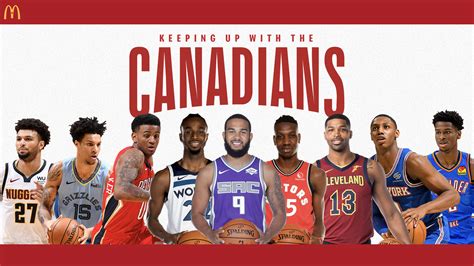 Keeping Up With The Canadians: 2019 and the rise of Canada basketball's ...