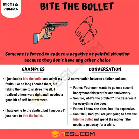 "Bite the Bullet" Meaning, Origin and Examples • 7ESL