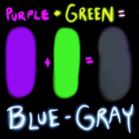 What Does Purple and Green Make When the Colors are Mixed? - Drawings Of...