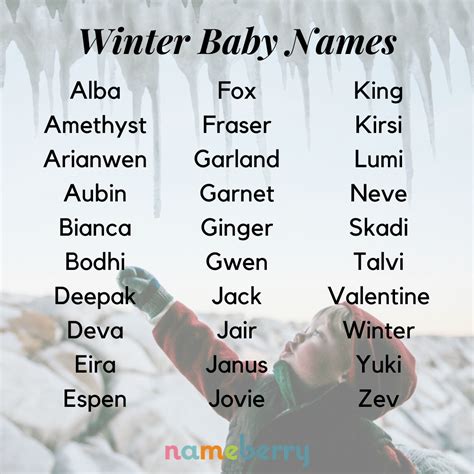 Cool winter baby names – Artofit