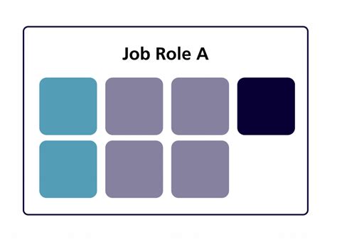 Example of Competency 的图像结果