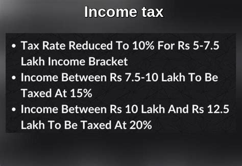Govt cuts income tax rates, income between ₹5-7.5 lakh to be taxed at 10%