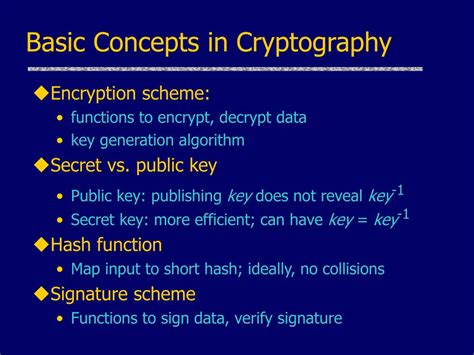 Basic Concepts of Cryptography 的图像结果