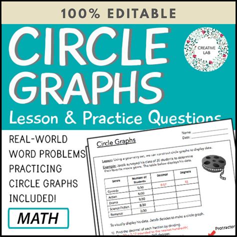 Learning Circle Graphs 的图像结果