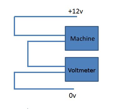 Image result for How to Power Raspberry Pi with 12V