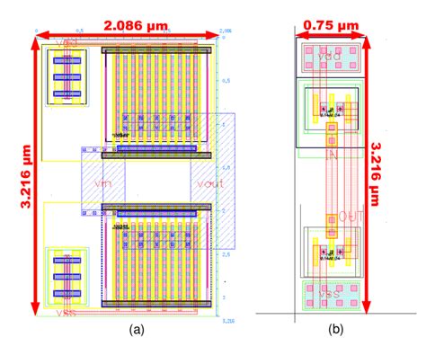 Image result for CMOS Inverter Layout Using FinFET