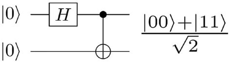 Symmetry | Special Issue : Quantum Entanglement and Quantum Optics ...