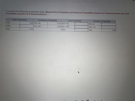 Prior Probability 的图像结果