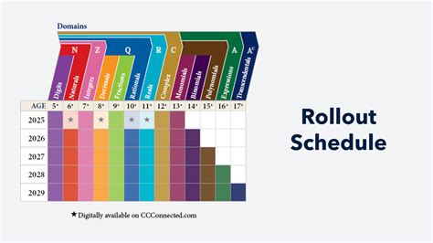 Data Map in Math 的图像结果