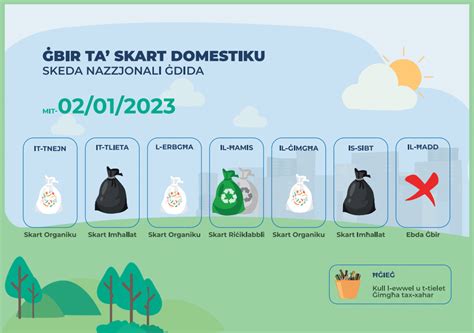 Image result for Waste Collection Schedule