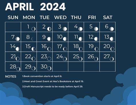 Next Full Moon April 2025