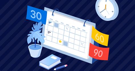 How to Write a 30 60 90 Day Plan | Productboard