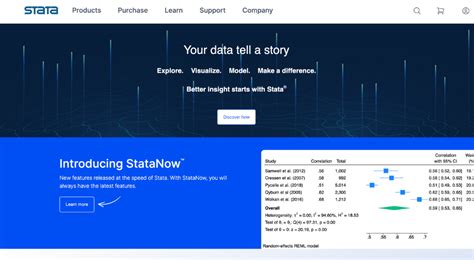 Image result for Statistical Lab Software
