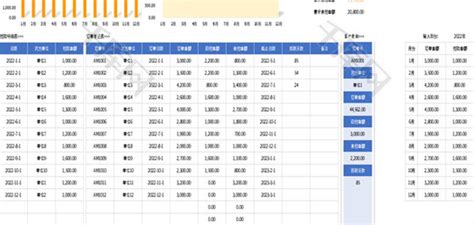 客户付款欠款登记表Excel模板_千库网(excelID：175129)