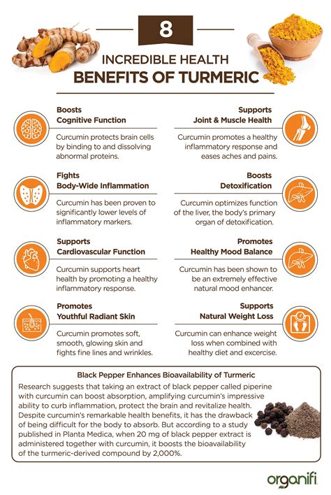 Benefits Of Turmeric