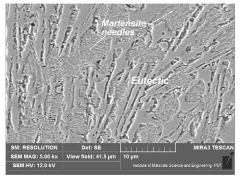 The Comparison of the Effects of Nodular Cast Iron Laser Alloying with ...