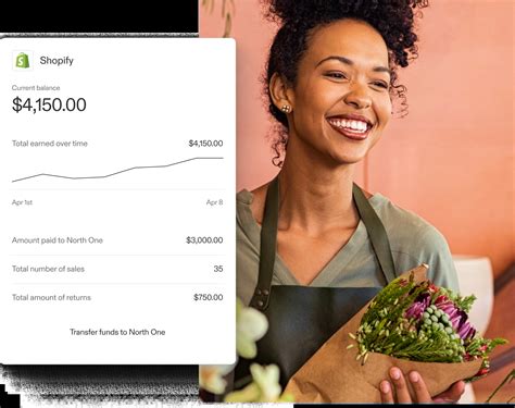 North One Connected Banking