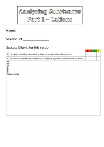 Free Science Lessons Identifying Cations 的图像结果