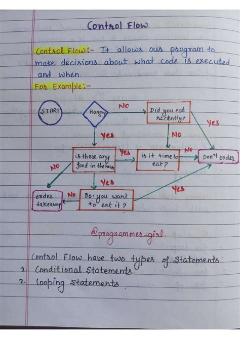 JavaScript PDF 的图像结果