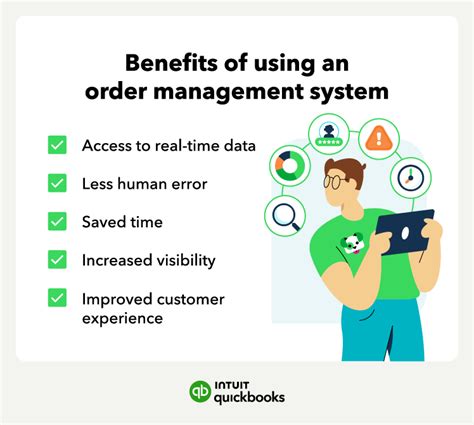 Image result for Order Management Introduction