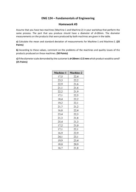 Image result for Engineering Homework