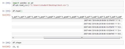 Image result for PD Read CSV Reading One Column