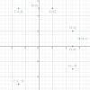 2. Plot the points (x, y) given in the following table on the plane ...
