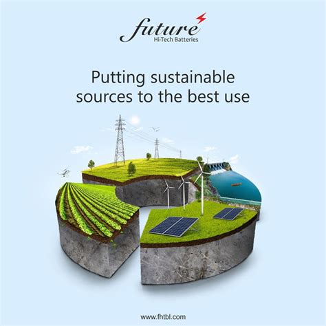 Future Hi-Tech 的图像结果