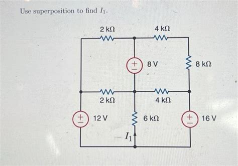 Image result for Superposition 1 Example