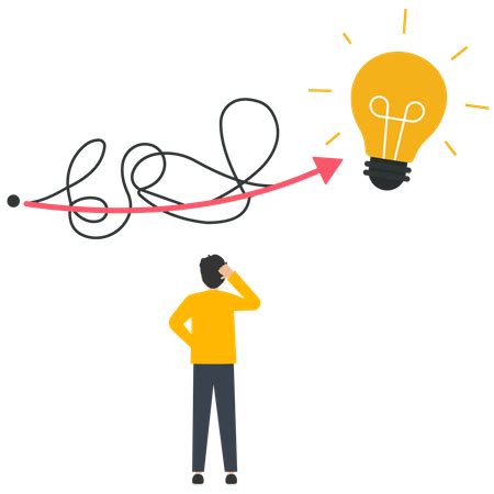 Image result for Project Approach PNG