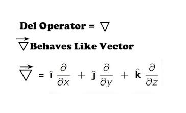 Image result for Vector Calculus Gradient Operator