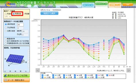 Image result for Interactive Learning Software Examples
