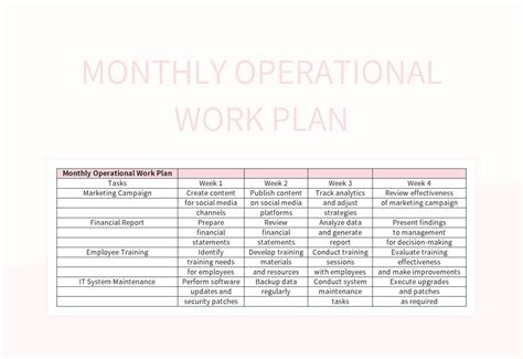 Operational Work Plan Template 的图像结果