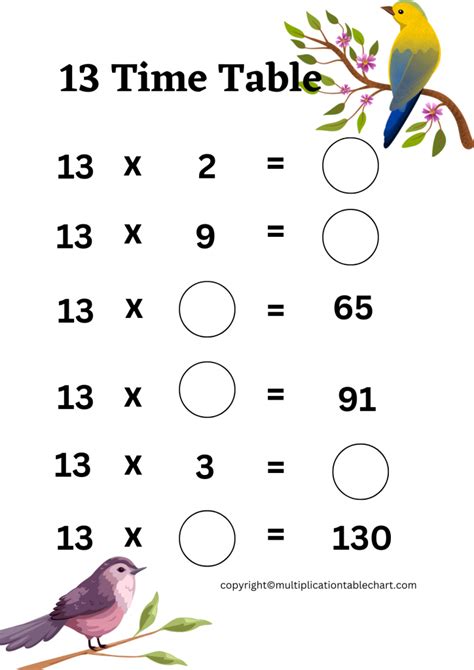 Image result for 13 Multiplication Table