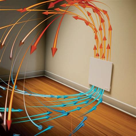 25 Basement Remodeling Ideas & Inspiration: Best Way To Heat A Basement